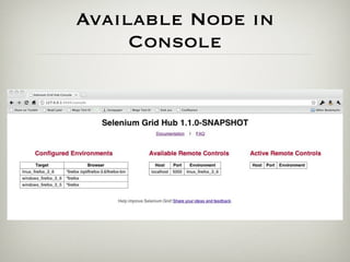 Available Node in
     Console
 