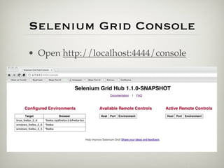 Selenium Grid Console
• Open http://localhost:4444/console
 