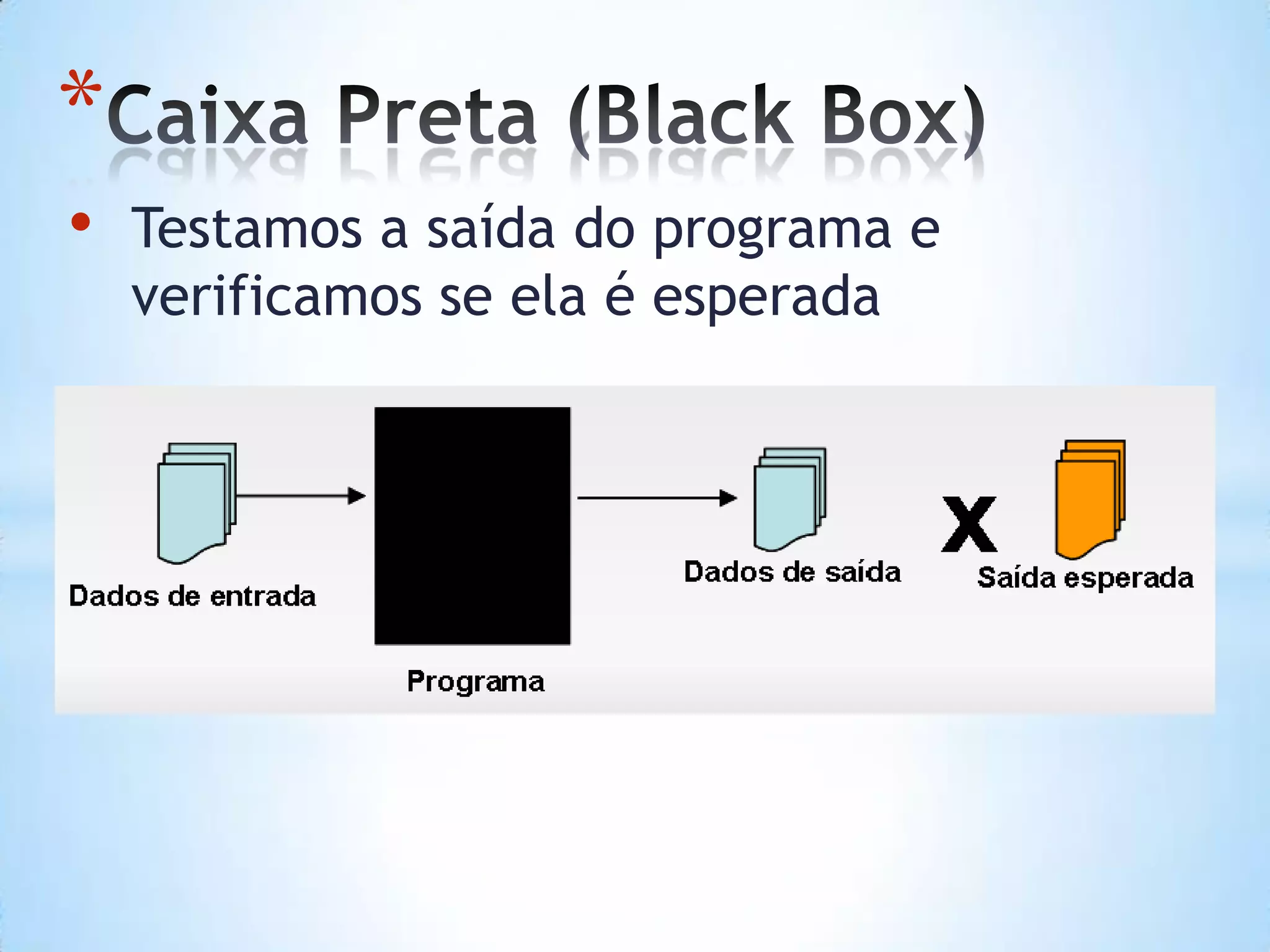 *
• Testamos a saída do programa e
verificamos se ela é esperada
 