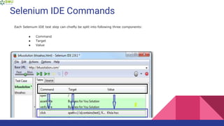Selenium IDE | PPTX