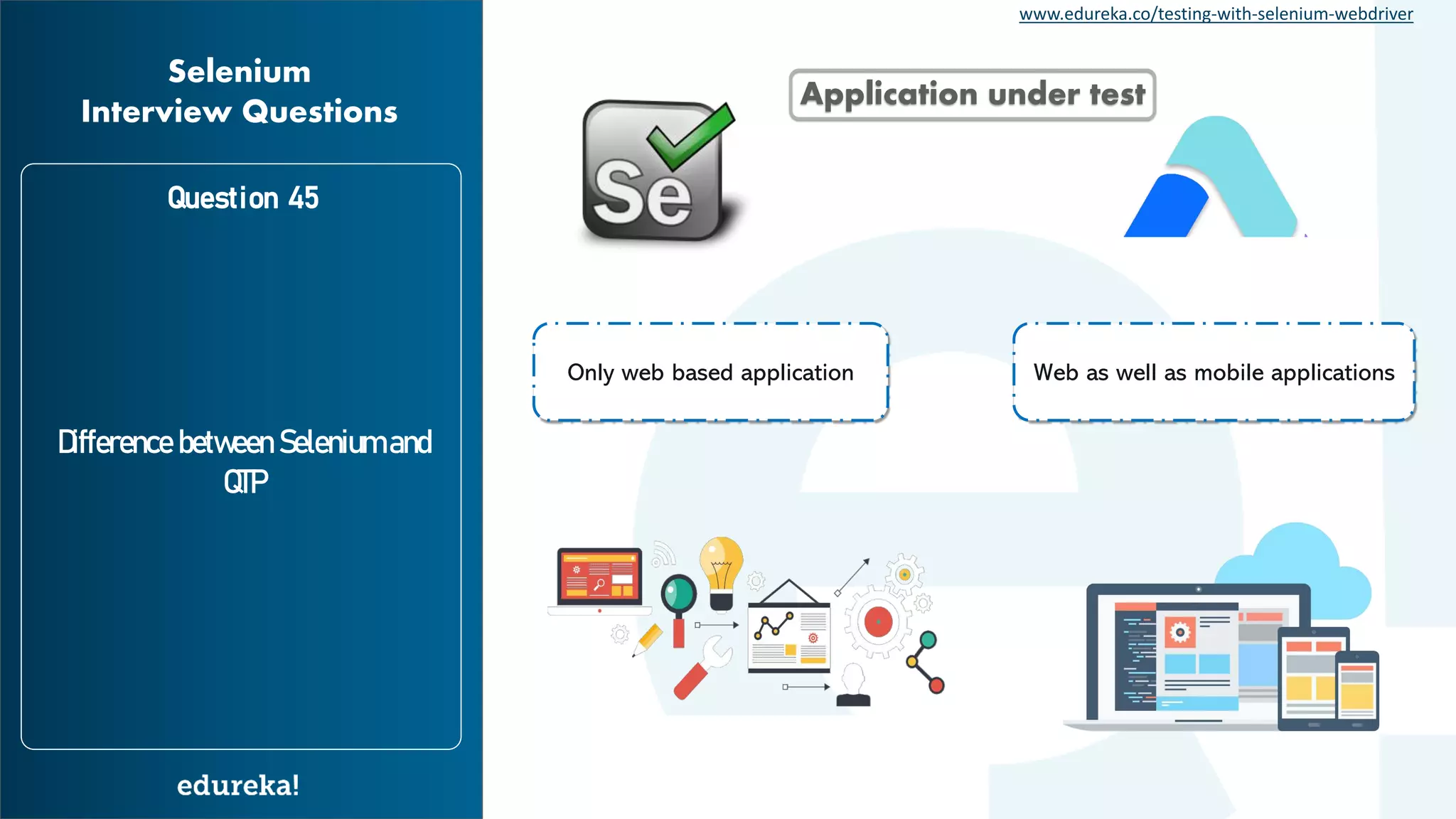 www.edureka.co/testing-with-selenium-webdriver Question 45 Difference between Selenium and QTP Selenium Interview Questions Application under test Web as well as mobile applicationsOnly web based application 