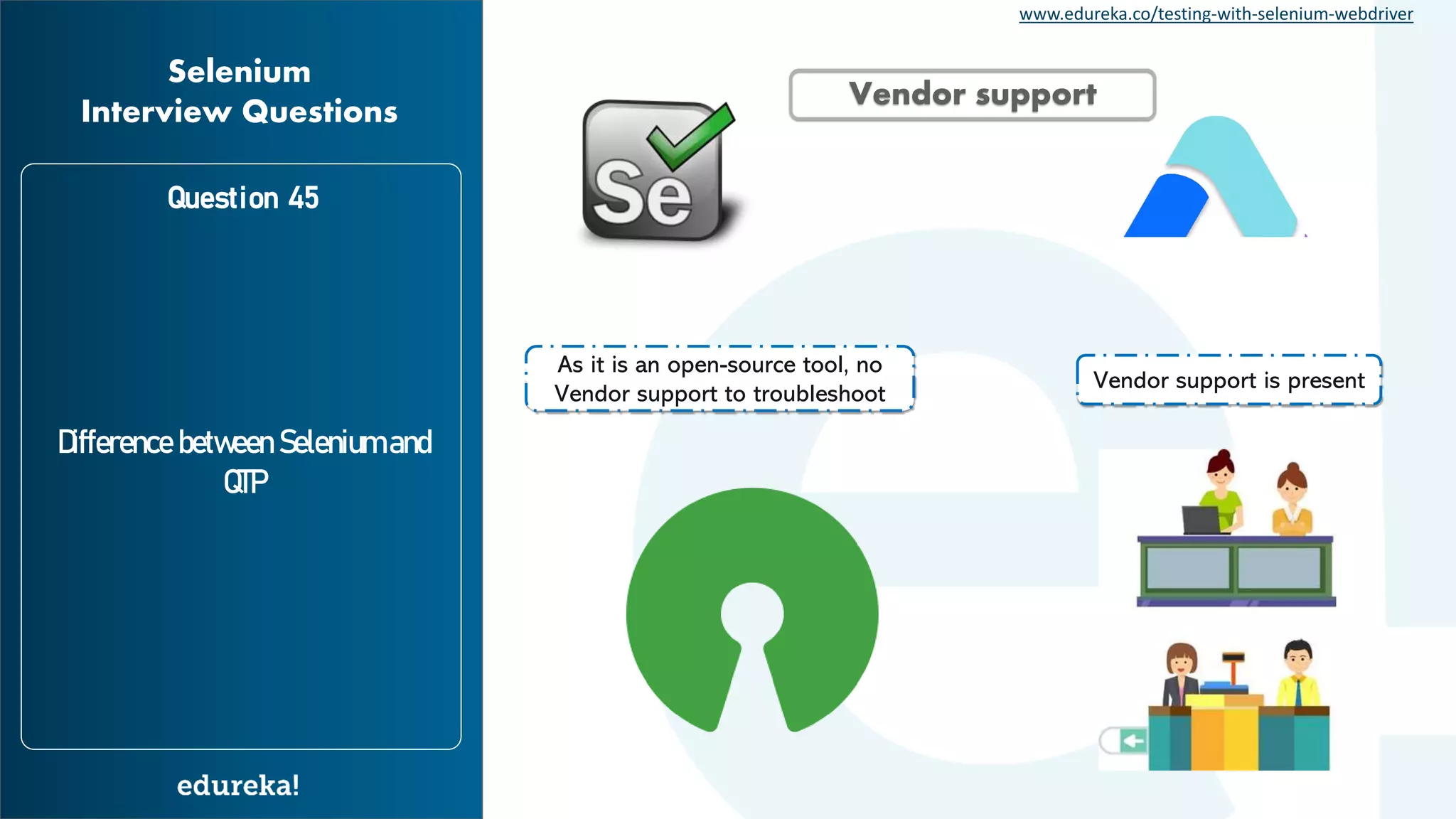 www.edureka.co/testing-with-selenium-webdriver Question 45 Difference between Selenium and QTP Selenium Interview Questions Vendor support Vendor support is present As it is an open-source tool, no Vendor support to troubleshoot 