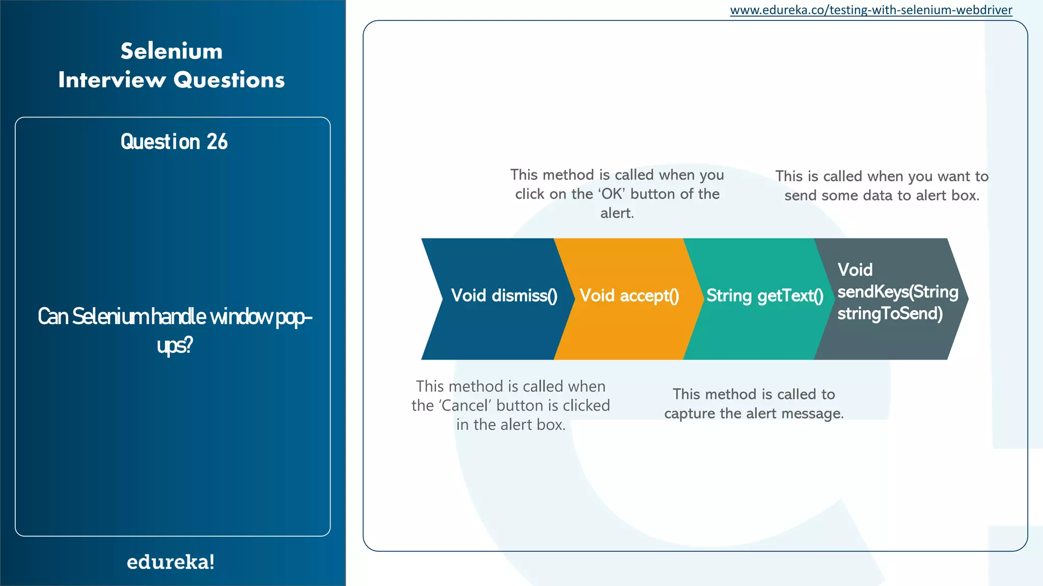 www.edureka.co/testing-with-selenium-webdriver Question 26 Can Selenium handle window pop- ups? Selenium Interview Questions This method is called when you click on the ‘OK’ button of the alert. This method is called when the ‘Cancel’ button is clicked in the alert box. Void dismiss() Void accept() String getText() This method is called to capture the alert message. Void sendKeys(String stringToSend) This is called when you want to send some data to alert box. 