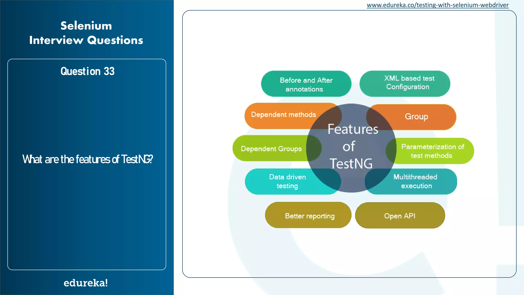 www.edureka.co/testing-with-selenium-webdriver Question 33 What are the features of TestNG? Selenium Interview Questions 