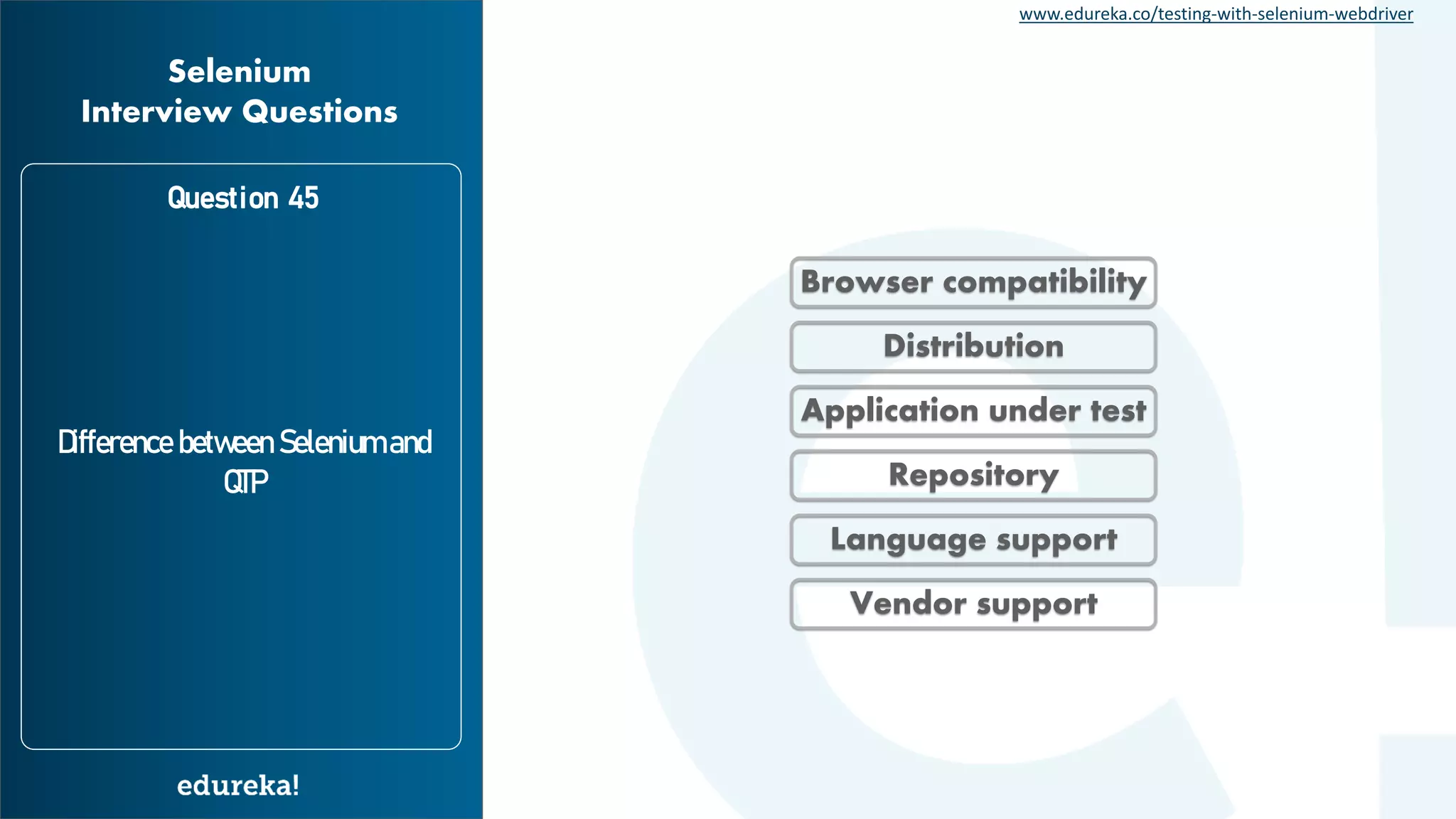 www.edureka.co/testing-with-selenium-webdriver Question 45 Difference between Selenium and QTP Selenium Interview Questions Browser compatibility Distribution Application under test Language support Vendor support Repository 