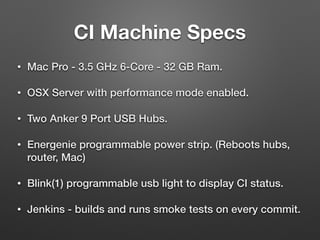• Mac Pro - 3.5 GHz 6-Core - 32 GB Ram.
• OSX Server with performance mode enabled.
• Two Anker 9 Port USB Hubs.
• Energenie programmable power strip. (Reboots hubs,
router, Mac)
• Blink(1) programmable usb light to display CI status.
• Jenkins - builds and runs smoke tests on every commit.
CI Machine Specs
 