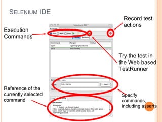 Automation Testing using Selenium | PDF