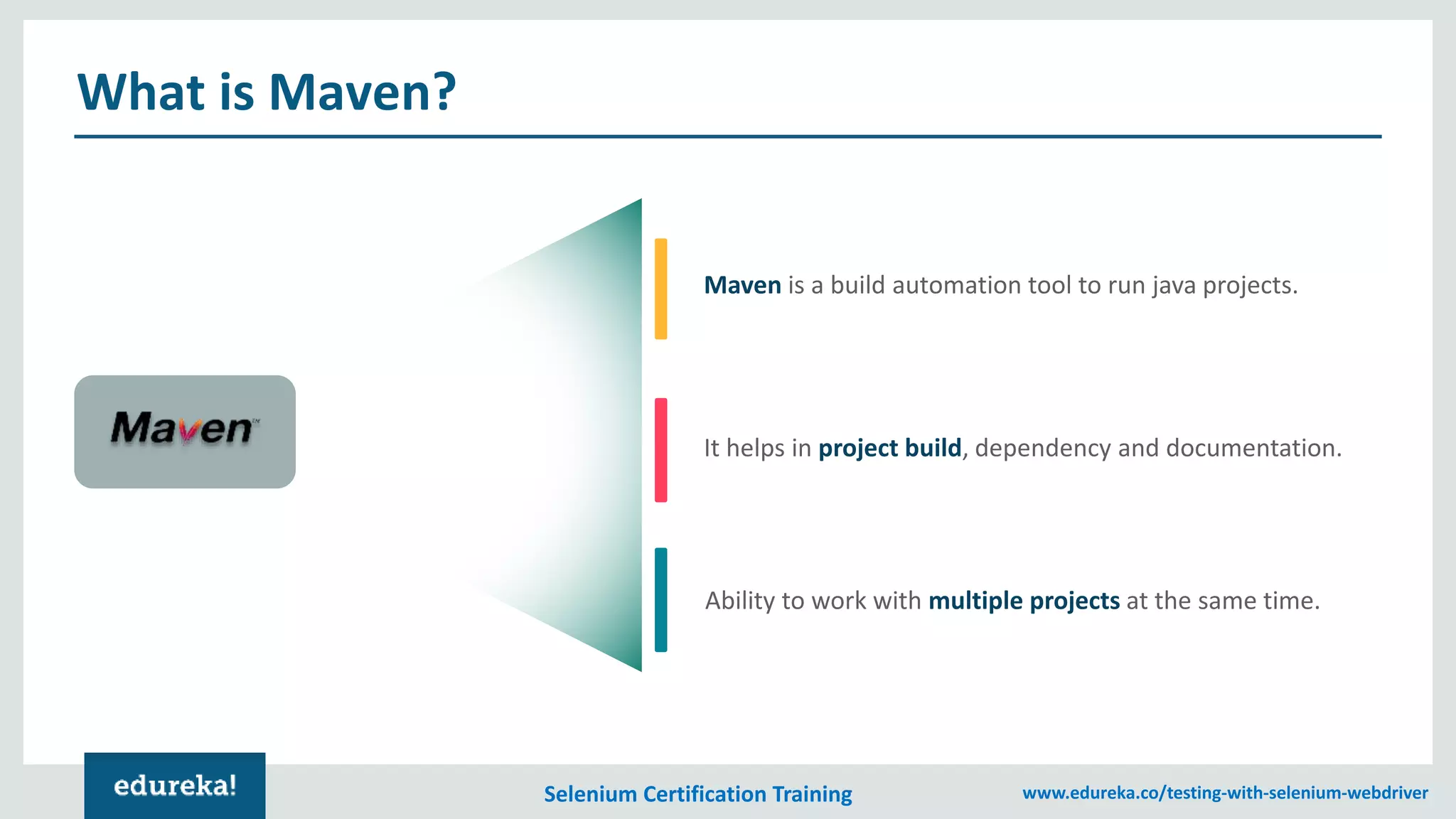 Selenium Certification Training www.edureka.co/testing-with-selenium-webdriver
What is Maven?
Maven is a build automation tool to run java projects.
It helps in project build, dependency and documentation.
Ability to work with multiple projects at the same time.
 