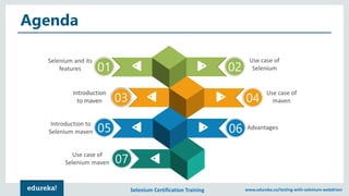 Selenium Certification Training www.edureka.co/testing-with-selenium-webdriver
Agenda
0201
03 04
05 06
07
Selenium and its
features
Use case of
Selenium
Introduction
to maven
Use case of
maven
Introduction to
Selenium maven
Advantages
Use case of
Selenium maven
03
Introduction
to maven
 