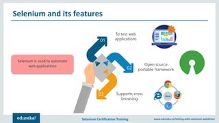 Selenium Certification Training www.edureka.co/testing-with-selenium-webdriver
Selenium and its features
To test web
applications
Open source
portable framework
Supports cross
browsing
01
02
03
Selenium is used to automate
web applications
 