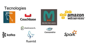 Tecnologies
 