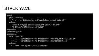STACK YAML
mysql:
provisioners:
- "../../scripts/dockers.d/mysql/load_mysql_data.sh"
volumes:
- "workdir/mysql-credentials.cnf:/root/.my.cnf"
- "${DBSNAPSHOT}:/var/lib/mysql"
memcached:
selenium-grid:
appserver:
provisioners:
- "../../scripts/dockers.d/appserver-dev/php_static_files.sh"
- "../../scripts/dockers.d/appserver-dev/composer.sh"
volumes:
- "${WORKSPACE}/ssa:/usr/local/ssa"
 