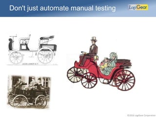©2016 LogiGear Corporation
Don't just automate manual testing
 