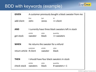 ©2016 LogiGear Corporation
BDD with keywords (example)
GIVEN A customer previously bought a black sweater from me
first last id
add client John Jones >> client
AND I currently have three black sweaters left in stock
article color quantity
get stock sweater black >> sweaters
WHEN He returns the sweater for a refund
customer article color
return article # client sweater black
THEN I should have four black sweaters in stock
article color quantity
check stock sweaters black # sweaters + 1
 