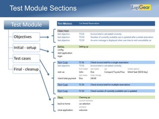 Test Module Sections
Test Module
Objectives
Initial - setup
Test cases
Final - cleanup
 