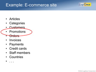 ©2016 LogiGear Corporation
Example: E-commerce site
• Articles
• Categories
• Customers
• Promotions
• Orders
• Invoices
• Payments
• Credit cards
• Staff members
• Countries
• . . .
 