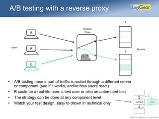 ©2016 LogiGear Corporation
A/B testing with a reverse proxy
• A/B testing means part of traffic is routed through a different server
or component (see if it works, and/or how users react)
• B could be a real-life user, a test user or also an automated test
• The strategy can be done at any component level
• Watch your test design, easy to drown in technical only
A
A
B
Reverse
Proxy
Users
Servers
A
B
newcurrent
A
B
 