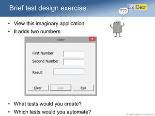 ©2016 LogiGear Corporation
Brief test design exercise
• View this imaginary application
• It adds two numbers
• What tests would you create?
• Which tests would you automate?
 