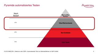 © 2015 ANECON | Selenium oder CBTA - Automatisierter Test von Weboberflächen im SAP Umfeld 4
Pyramide automatisiertes Testen
Manuelles
Testen
Oberflächentests
Servicetests
Unit Tests70%
20%
10%
Nach
Bedarf
 