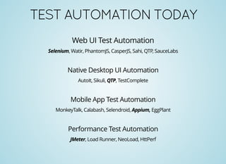 TESTAUTOMATIONTODAY
Web UI Test Automation
Selenium, Watir, PhantomJS, CasperJS, Sahi, QTP, SauceLabs
Native Desktop UI Automation
AutoIt, Sikuli, QTP, TestComplete
Mobile App Test Automation
MonkeyTalk, Calabash, Selendroid, Appium, EggPlant
Performance Test Automation
JMeter, Load Runner, NeoLoad, HttPerf
 