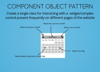 COMPONENTOBJECTPATTERN
Create a single class for interacting with a widget/complex
control present frequently on diﬀerent pages of the website
 