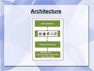 Selenium ppt | ODP