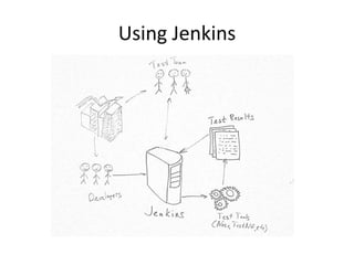 Using Jenkins
 