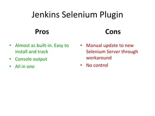 Jenkins Selenium Plugin
            Pros                          Cons
• Almost as built-in. Easy to   • Manual update to new
  install and track               Selenium Server through
• Console output                  workaround
• All in one                    • No control
 