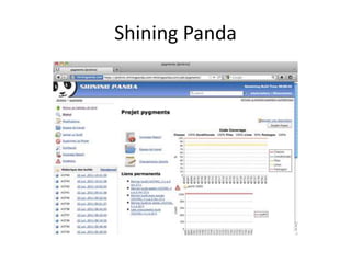 Shining Panda
 