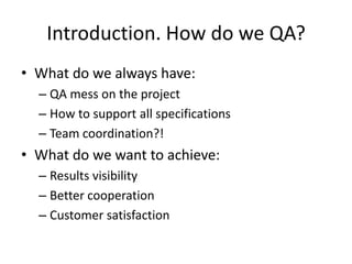 Introduction. How do we QA?
• What do we always have:
  – QA mess on the project
  – How to support all specifications
  – Team coordination?!
• What do we want to achieve:
  – Results visibility
  – Better cooperation
  – Customer satisfaction
 