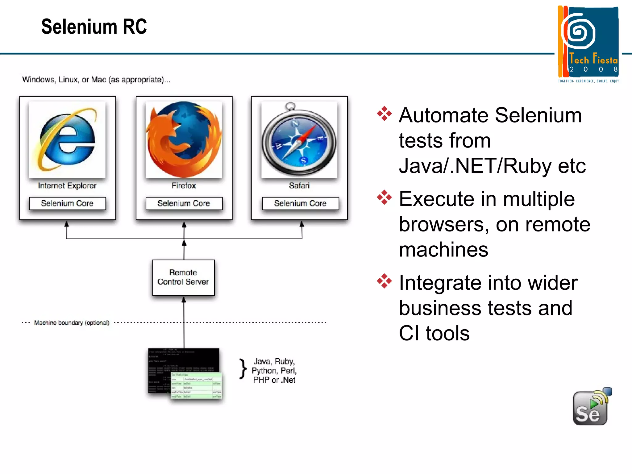 Selenium RC Automate Selenium tests from Java/.NET/Ruby etc Execute in multiple browsers, on remote machines Integrate into wider business tests and CI tools 