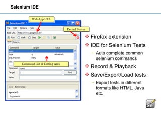 Selenium IDE Firefox extension IDE for Selenium Tests Auto complete common selenium commands Record & Playback Save/Export/Load tests Export tests in different formats like HTML, Java etc. 