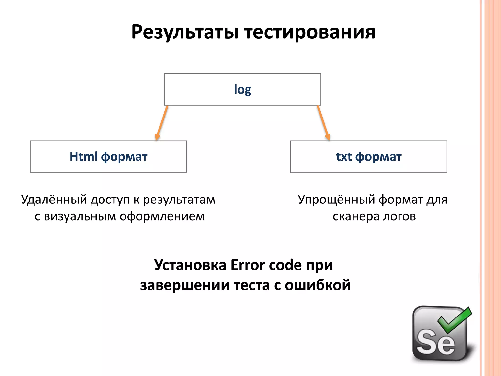 Результаты тестированияHtml форматtxt форматlogУдалённый доступ к результатам с визуальным оформлениемУпрощённый формат для сканера логовУстановка Errorcode при завершении теста с ошибкой