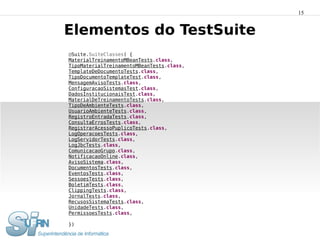 15


Elementos do TestSuite
@Suite.SuiteClasses( {
MaterialTreinamentoMBeanTests.class,
TipoMaterialTreinamentoMBeanTests.class,
TemplateDeDocumentoTests.class,
TipoDocumentoTemplateTest.class,
MensagemAvisoTests.class,
ConfiguracaoSistemasTest.class,
DadosInstitucionaisTest.class,
MaterialDeTreinamentoTests.class,
TipoDeAmbienteTests.class,
UsuarioAmbienteTests.class,
RegistroEntradaTests.class,
ConsultaErrosTests.class,
RegistrarAcessoPuplicoTests.class,
LogOperacoesTests.class,
LogServidorTests.class,
LogJbcTests.class,
ComunicacaoGrupo.class,
NotificacaoOnline.class,
AvisoSistema.class,
DocumentosTests.class,
EventosTests.class,
SessoesTests.class,
BoletimTests.class,
ClippingTests.class,
JornalTests.class,
RecusosSistemaTests.class,
UnidadeTests.class,
PermissoesTests.class,

})
 