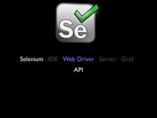 Selenium IDE Web Driver Server Grid
                API
 