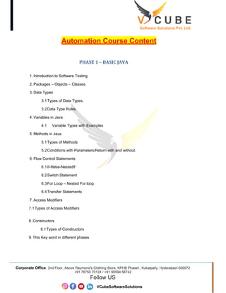 Automation Course Content
PHASE 1 – BASIC JAVA
1. Introduction to Software Testing
2. Packages – Objects – Classes
3. Data Types
3.1Types of Data Types.
3.2Data Type Rules.
4. Variables in Java
4.1 Variable Types with Examples
5. Methods in Java
5.1Types of Methods
5.2Conditions with Parameters/Return with and without.
6. Flow Control Statements
6.1If-Ifelse-NestedIf
6.2Switch Statement
6.3For Loop – Nested For loop
6.4Transfer Statements
7. Access Modifiers
7.1Types of Access Modifiers
8. Constructors
8.1Types of Constructors
9. This Key word in different phases
 