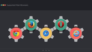 ‹ ›13
Supported Main Browsers
WW WWW
 