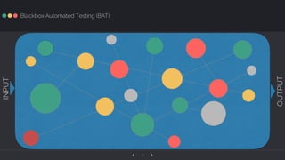 ‹ ›7
Blackbox Automated Testing (BAT)
INPUT
OUTPUT
 