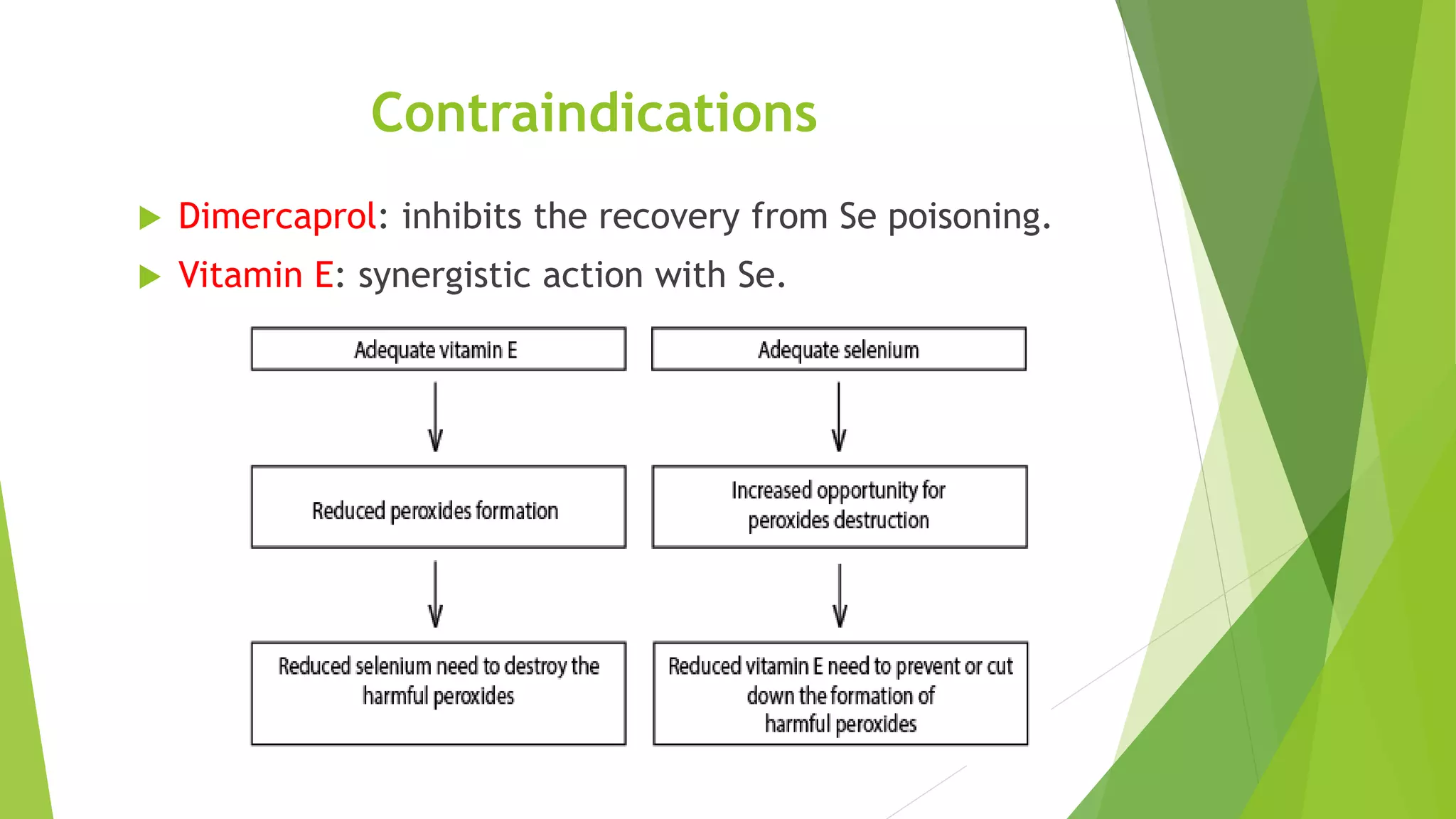 Contraindications
 Dimercaprol: inhibits the recovery from Se poisoning.
 Vitamin E: synergistic action with Se.
 
