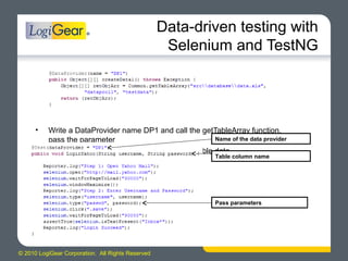 © 2010 LogiGear Corporation. All Rights Reserved
Data-driven testing with
Selenium and TestNG
• Write a DataProvider name DP1 and call the getTableArray function,
pass the parameter
• Edit the LoginYahoo method to receive the table data
Name of the data provider
Table column name
Pass parameters
 