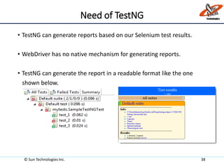 Need of TestNG
• TestNG can generate reports based on our Selenium test results.
• WebDriver has no native mechanism for generating reports.
• TestNG can generate the report in a readable format like the one
shown below.
© Sun Technologies Inc. 38
 