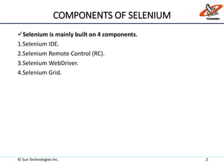 COMPONENTS OF SELENIUM
Selenium is mainly built on 4 components.
1.Selenium IDE.
2.Selenium Remote Control (RC).
3.Seleni...