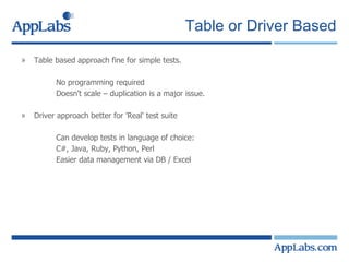 Table or Driver Based Table based approach fine for simple tests. No programming required Doesn't scale – duplication is a major issue. Driver approach better for 'Real' test suite Can develop tests in language of choice: C#, Java, Ruby, Python, Perl Easier data management via DB / Excel 