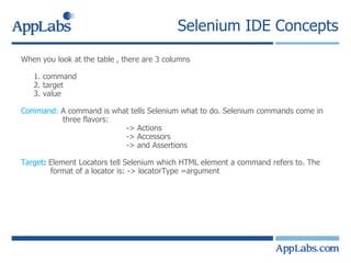 Selenium IDE Concepts When you look at the table , there are 3 columns 1. command 2. target 3. value Command:  A command is what tells Selenium what to do. Selenium commands come in three flavors: -> Actions -> Accessors -> and Assertions Target :  Element Locators tell Selenium which HTML element a command refers to. The  format of a locator is: -> locatorType =argument 