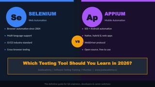 Selenium vs Appium in 2026: Ultimate Guide for QA Automation Careers | PPTX