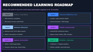 Selenium vs Appium in 2026: Ultimate Guide for QA Automation Careers | PPTX