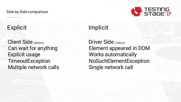 webdrive implicit vs explicit wait webdrive implicit vs explicit wait