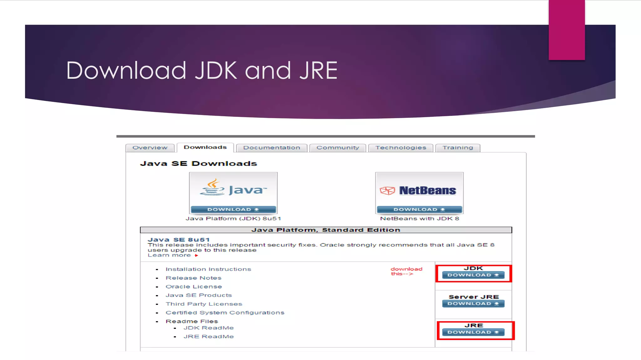 Download JDK and JRE
 