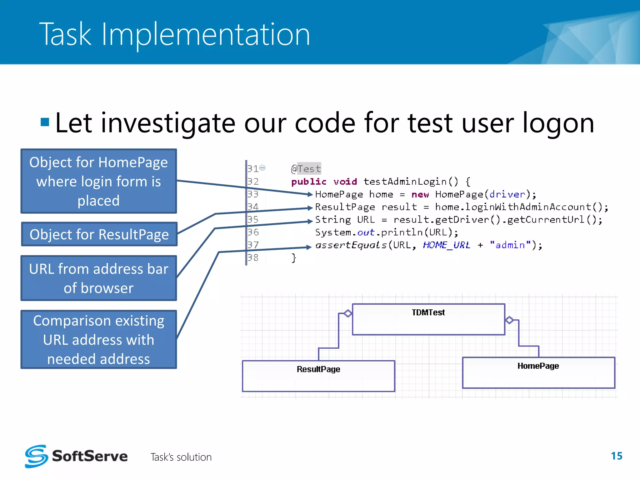Task Implementation 
Let investigate our code for test user logon 
Object for HomePage 
where login form is 
Task’s solution 15 
placed 
Object for ResultPage 
URL from address bar 
of browser 
Comparison existing 
URL address with 
needed address 
 