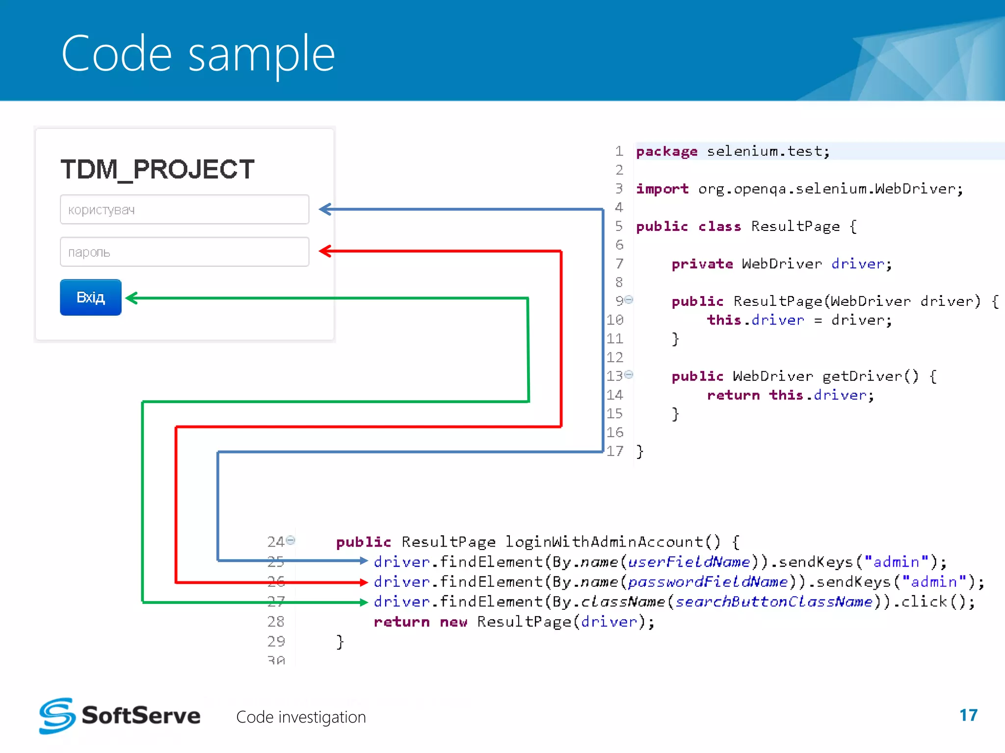 Code sample 
Code investigation 17 
 